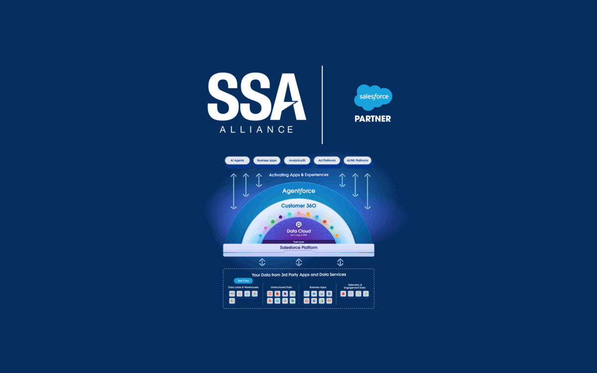 Salesforce AI: trasformare dati, processi e customer experience